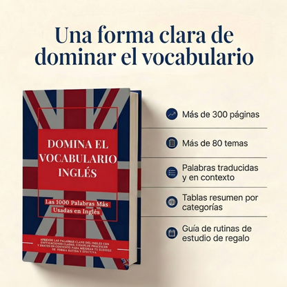 Las 1000 Palabras Más Usadas en Inglés: Tu Guía Esencial para Hablar con Fluidez