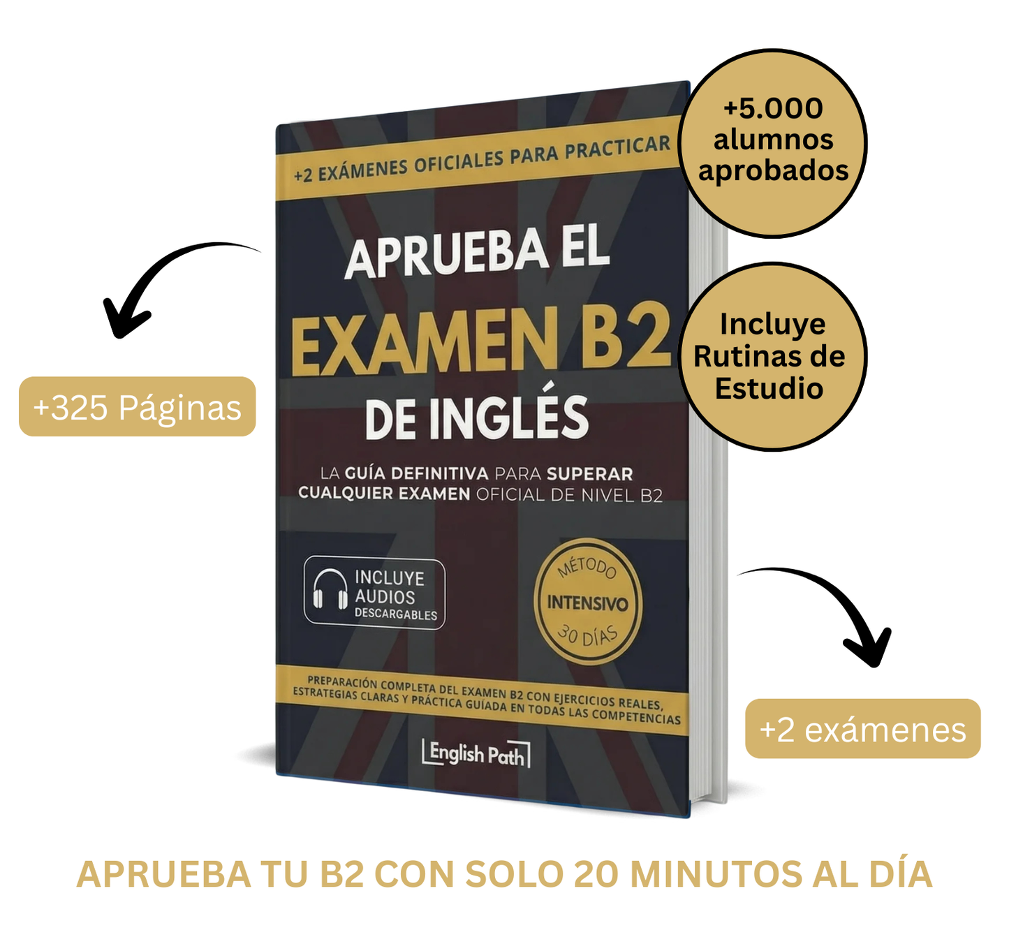 APRUEBA EL EXÁMEN B2 DE INGLÉS - GUÍA DEFINITIVA