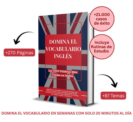 Las 1000 Palabras Más Usadas en Inglés: Tu Guía Esencial para Hablar con Fluidez
