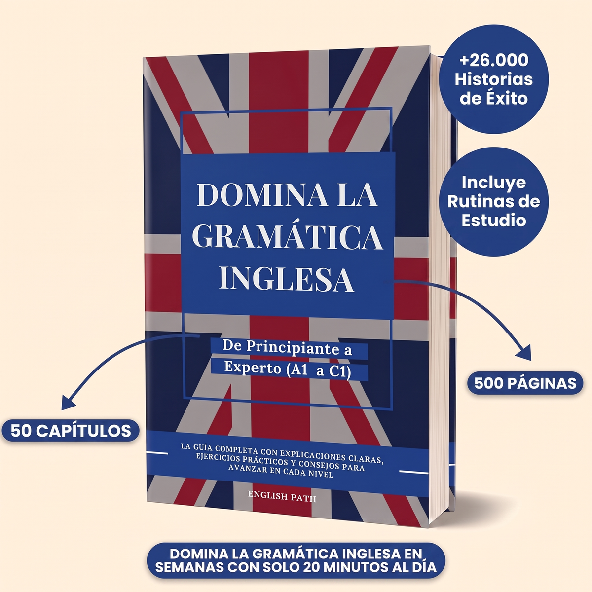 Domina la Gramática Inglesa (A1 a C1) - Guía Completa
