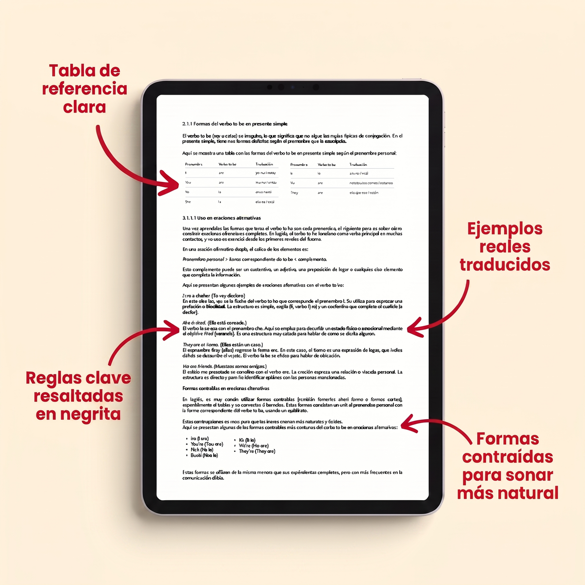 Domina la Gramática Inglesa (A1 a C1) - Guía Completa