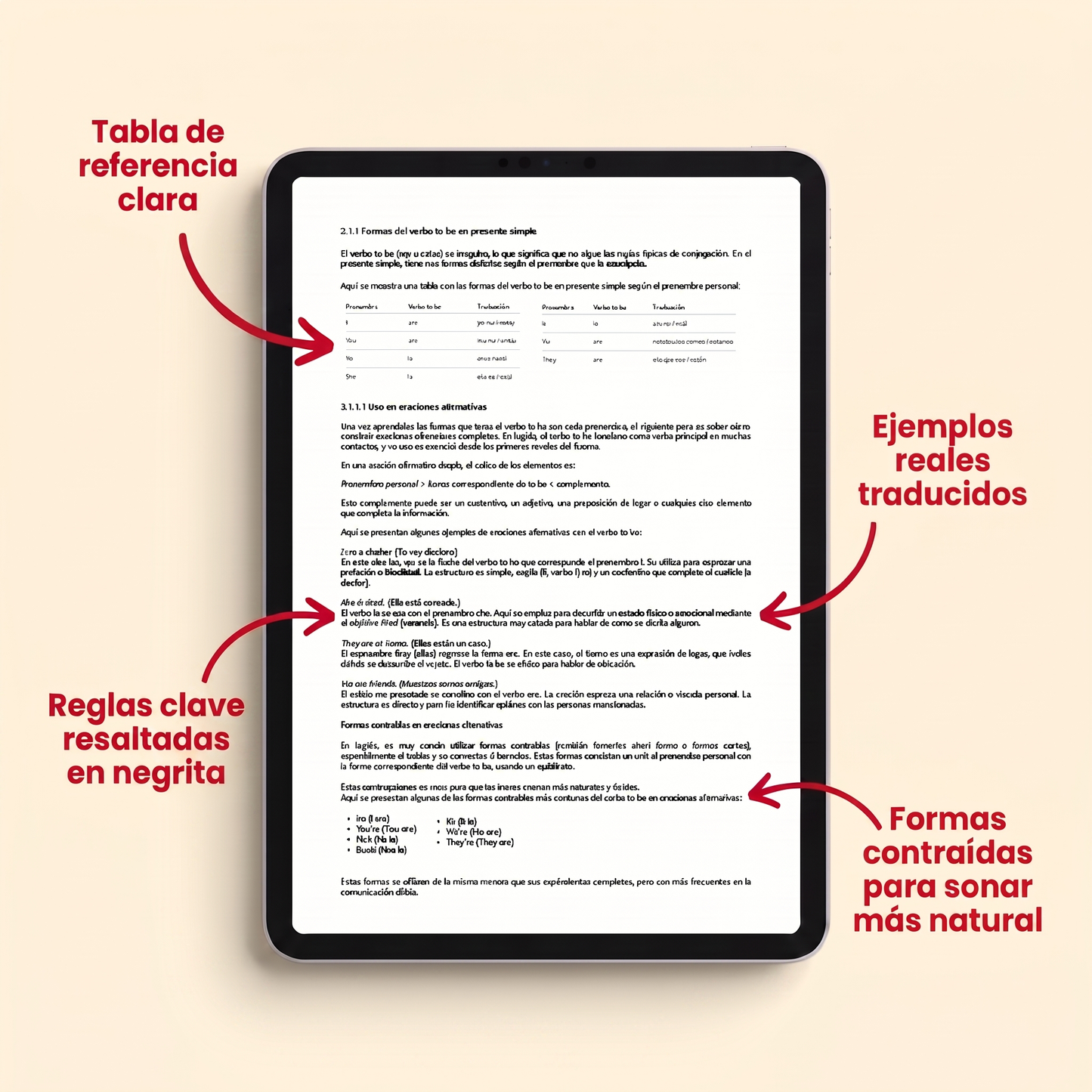 Kit Esencial de Inglés A1 - C1