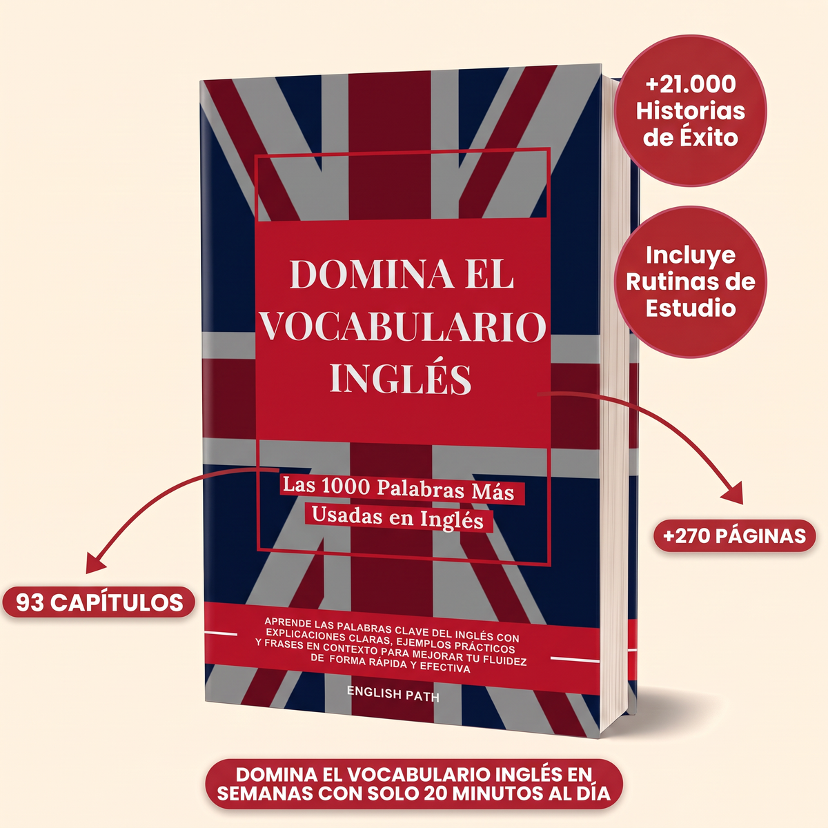 Las 1000 Palabras Más Usadas en Inglés (A1 a C1) -  Tu Guía Esencial para Hablar con Fluidez