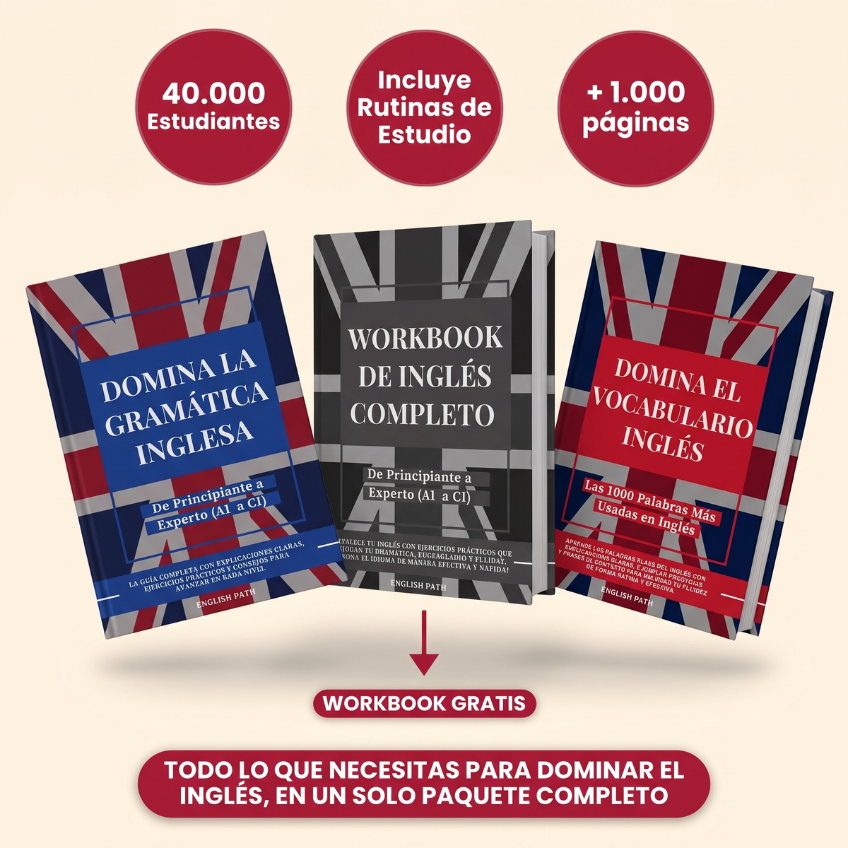 Kit Esencial de Inglés A1 - C1