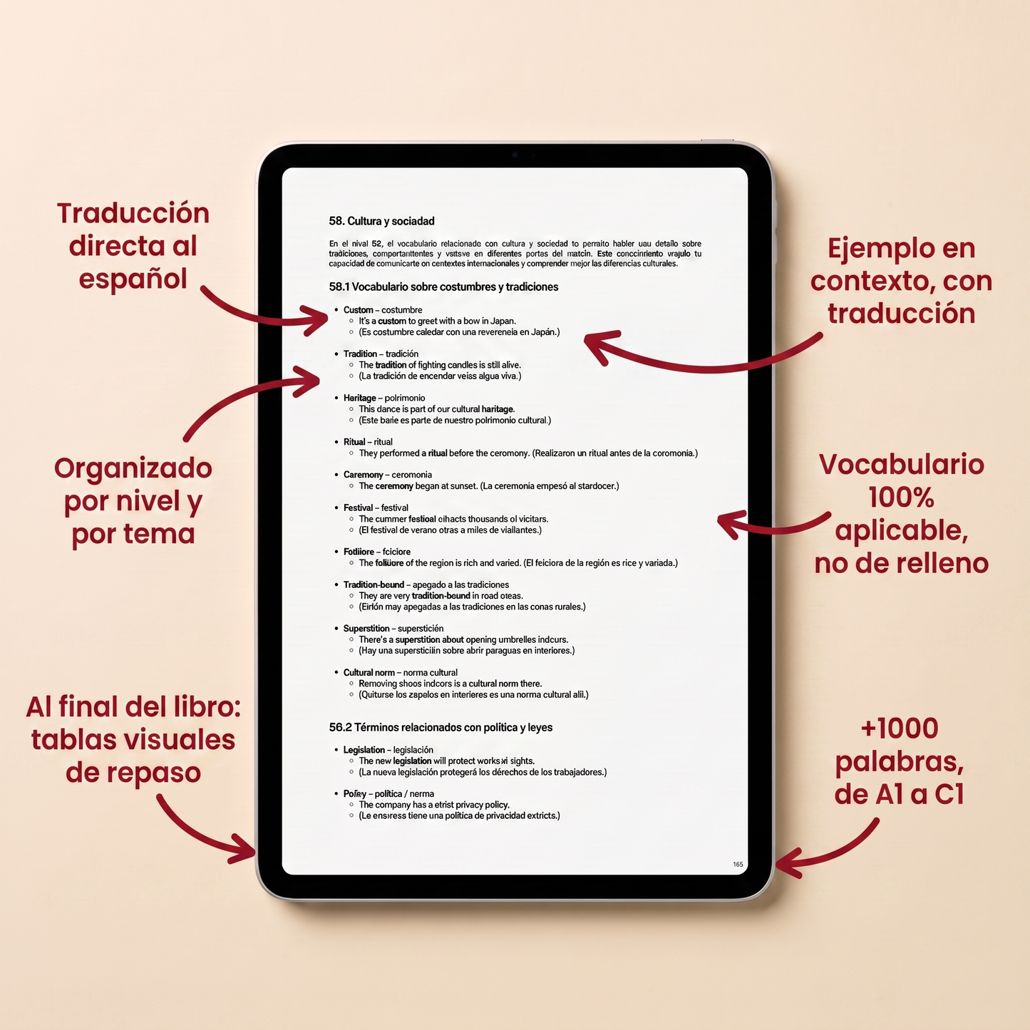Kit Esencial de Inglés A1 - C1