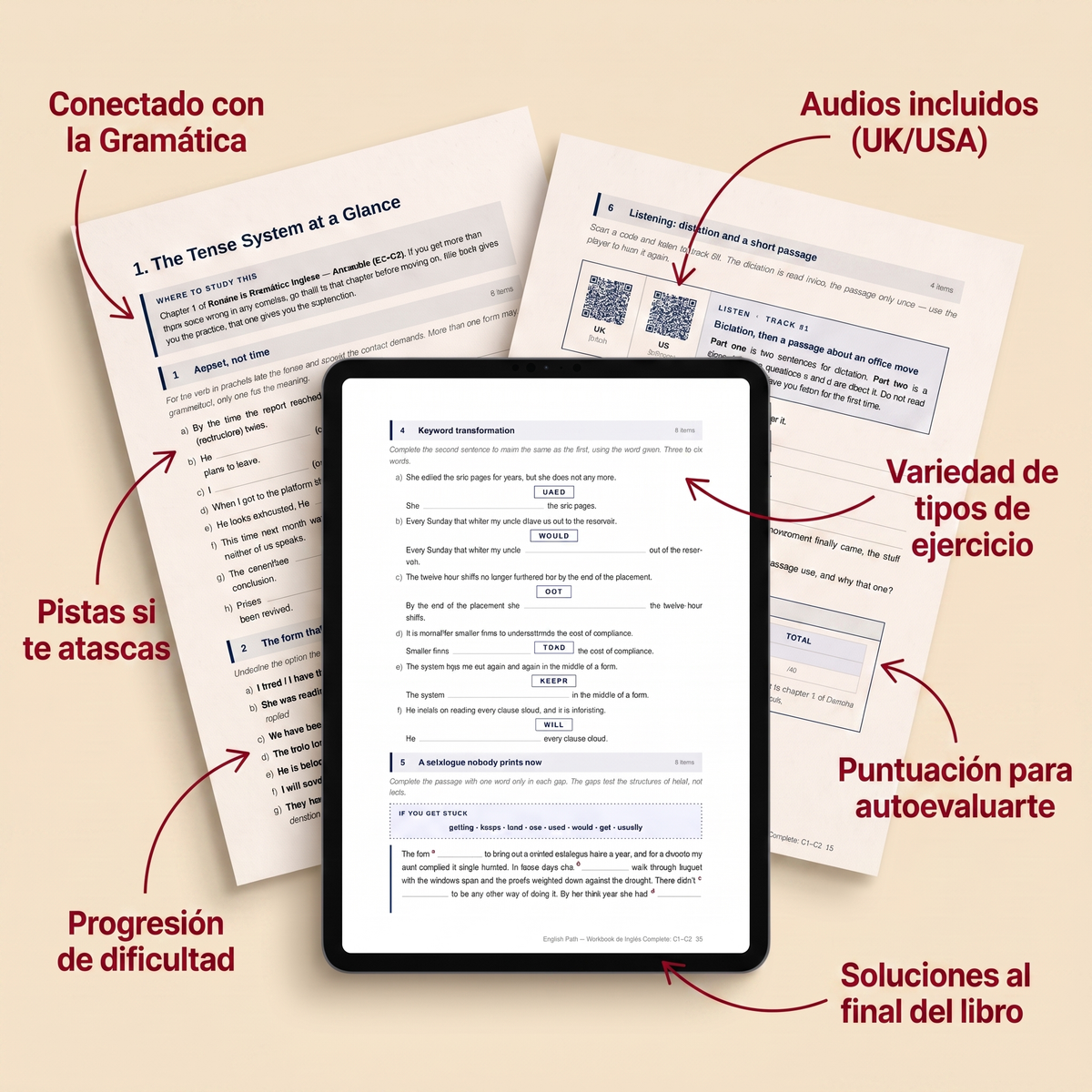 Kit Avanzado de Inglés C1- C2