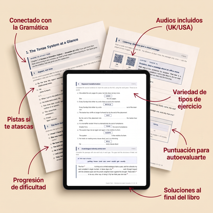 Kit Avanzado de Inglés C1- C2