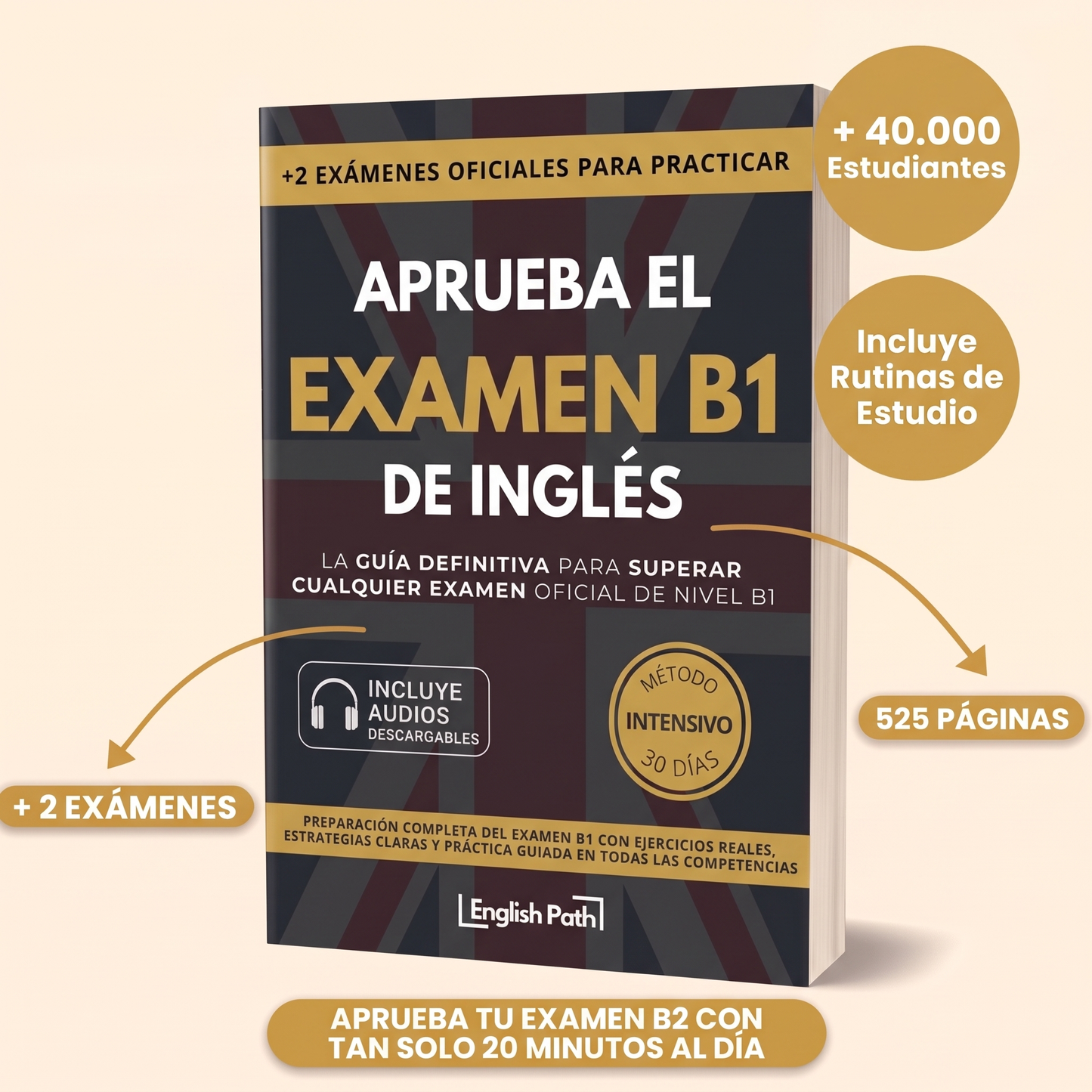 APRUEBA EL EXAMEN B1 DE INGLÉS - GUÍA DEFINITIVA