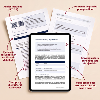 APRUEBA EL EXAMEN B1 DE INGLÉS - GUÍA DEFINITIVA