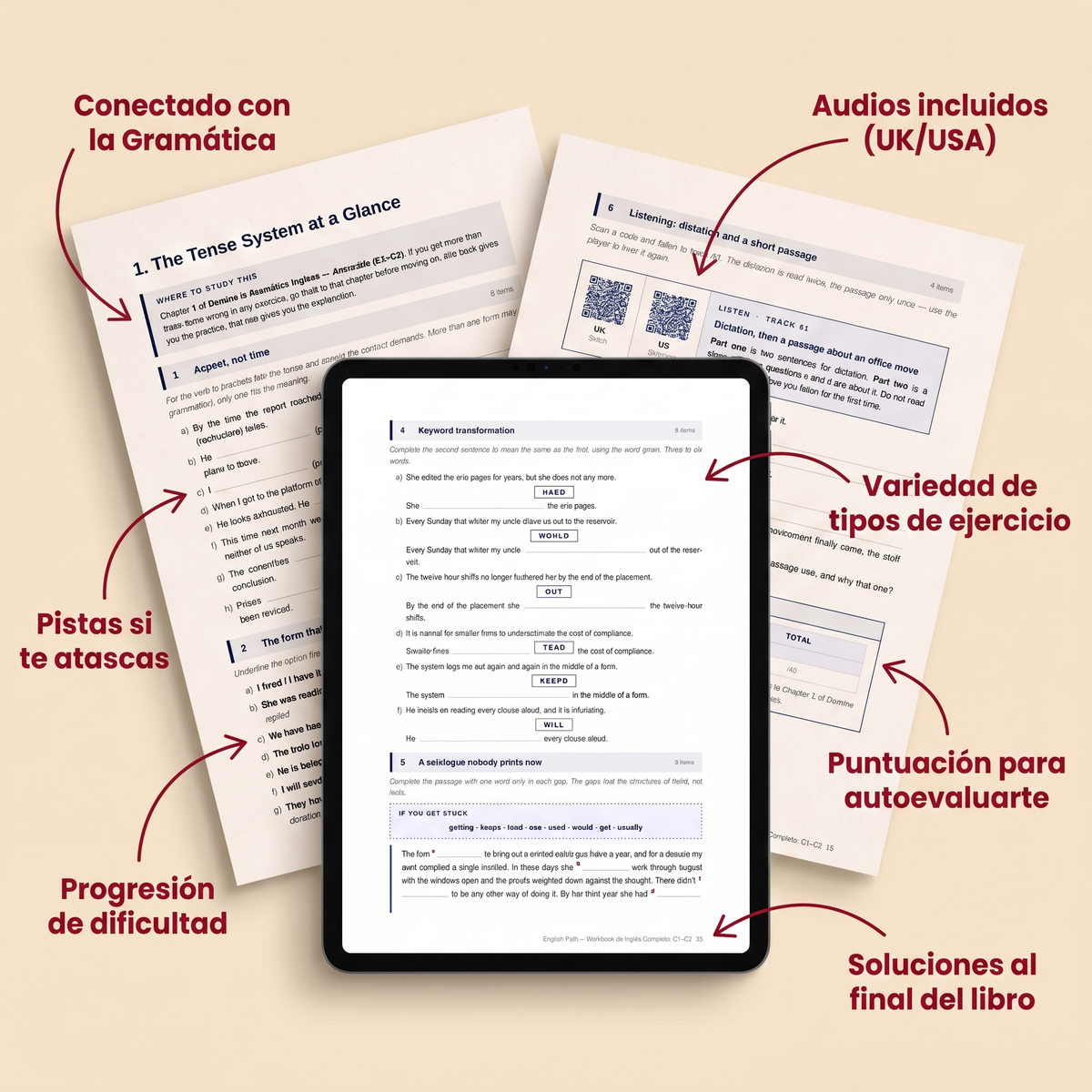 Workbook de Inglés Completo (C1 a C2) - Avanzado