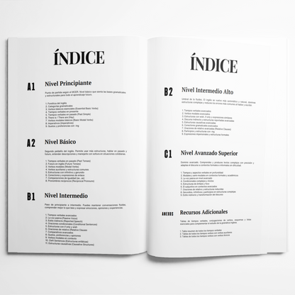Domina la Gramática Inglesa: Guía Completa de A1 a C1